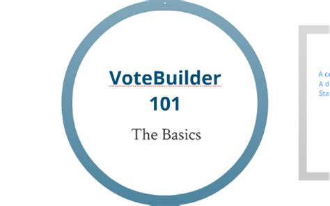 votebuilder 101